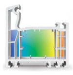 profile isothermal cross-section